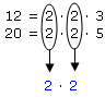 GCF-ex-step2