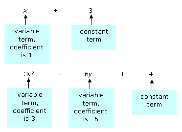 coefficient-flow