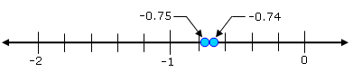 fig2-4b