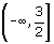 set of -infinity to 3/2