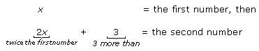 x = the first number, then (2x + 3) = the 
second number