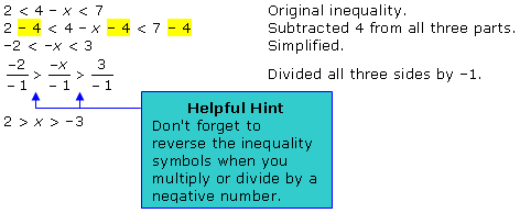 The three parts of the inequality with 4 subtracted 
from each part.