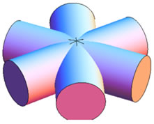 three intersecting cylinders