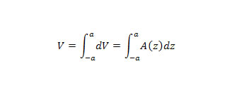 integral of the cross-section Area