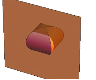 plane of intersection slicing vertically through the intersection volume