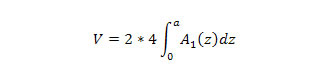 integration formula for the volume of intersection