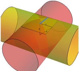 right angle shown in the intersection