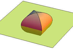 a plane cutting horizontally through the intersection volume