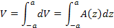 integration formula for the volume