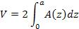 integration formula using the symmetry of the cylinder