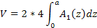 integration formula