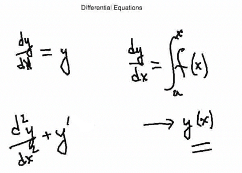 equations illustrating the narrative