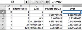 image of spreadsheet used to do approximation of pi/2