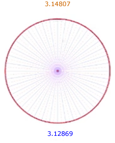 circle with 40-sided polygon inscribed