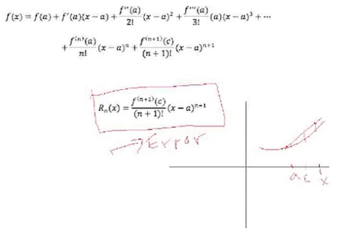 Taylor's formula with the last term, the remainder, highlighted