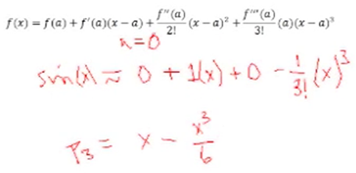 the third-order Taylor polynomial evaluated for the sine