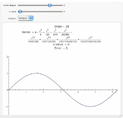 demonstration showing the small error using a 17th-degree polynomial